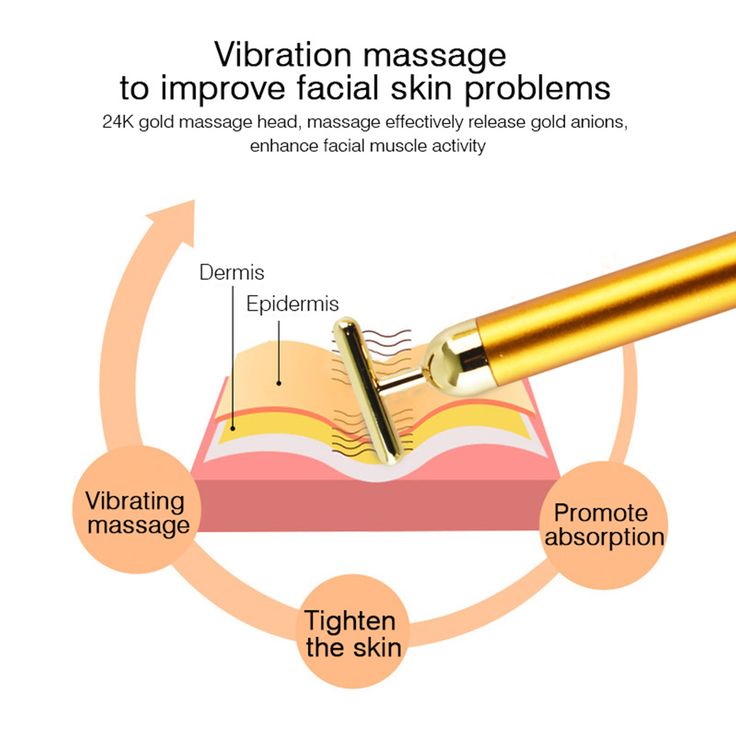 24K Gold Energy Beauty Bar Electric Facial Massage Roller
